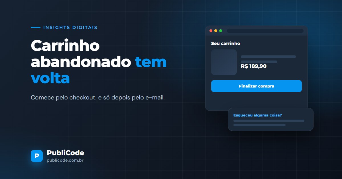 Carrinho abandonado tem volta (e ela começa antes do e-mail)