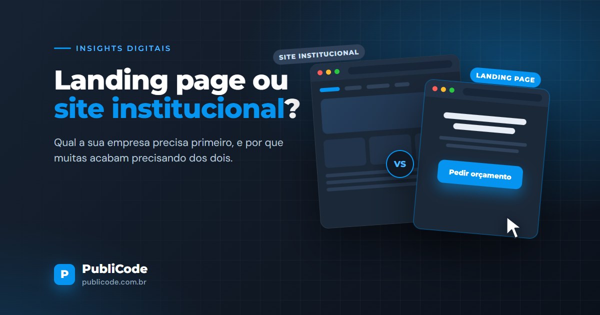 Arte com o título "Landing page ou site institucional?" e duas janelas de navegador lado a lado: um site com várias seções e uma landing page com um único botão de pedir orçamento.