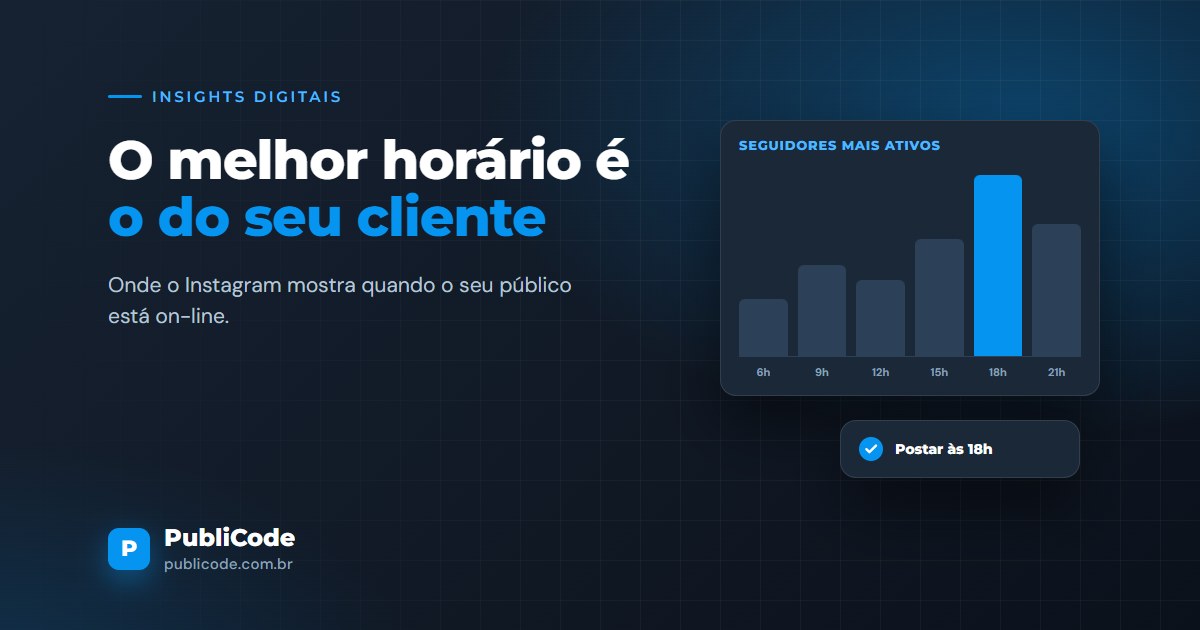 O melhor horário para postar no Instagram é o do seu cliente, e não o da tabela
