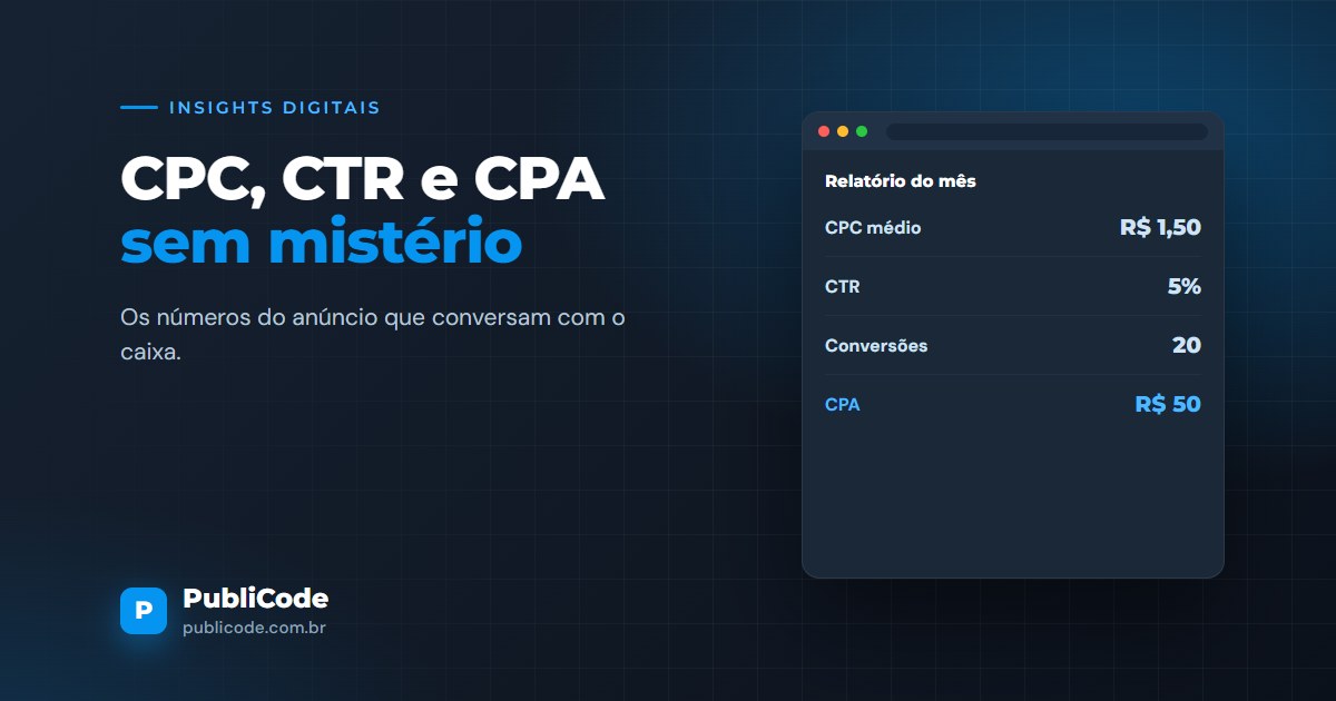 CPC, CTR e CPA: o que esses números do anúncio dizem sobre o seu dinheiro
