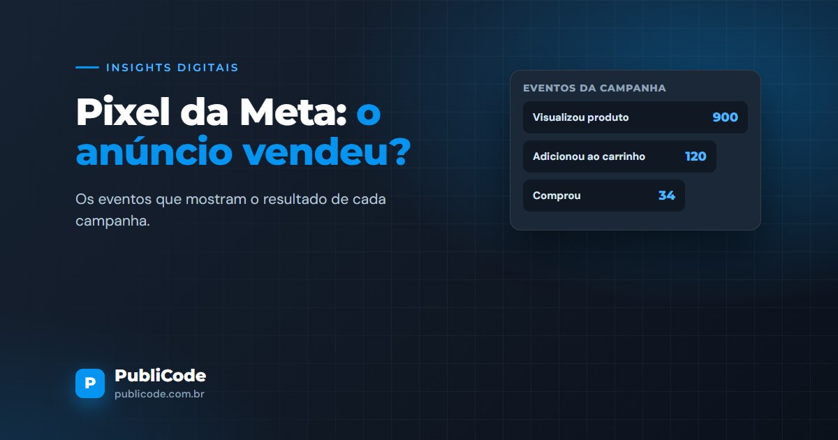 Pixel da Meta: como saber se o anúncio vendeu de verdade