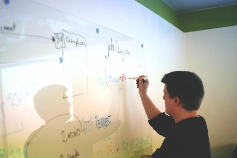 Homem desenhando um planejamento em um quadro branco